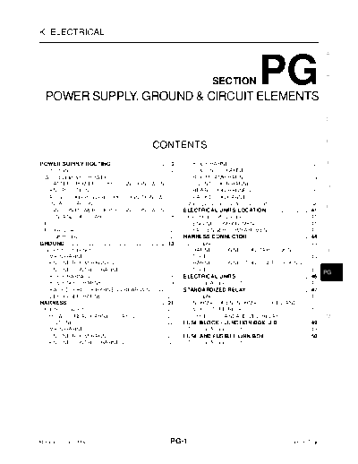 PG