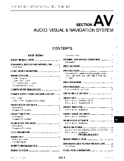 AV