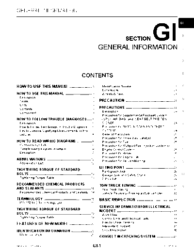 GI