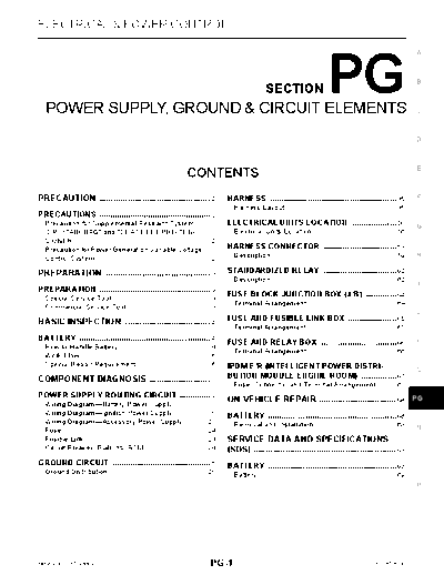 PG