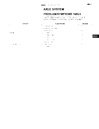 Axle