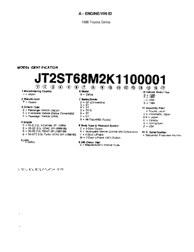 engine vin id