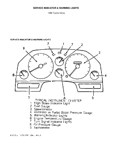 service indicator and warning lights