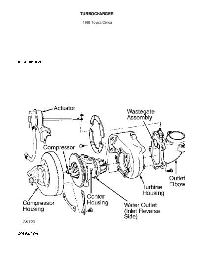 turbocharger