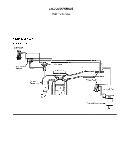 vacuum diagrams