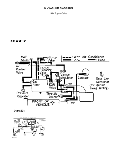 M vacuum diagrams