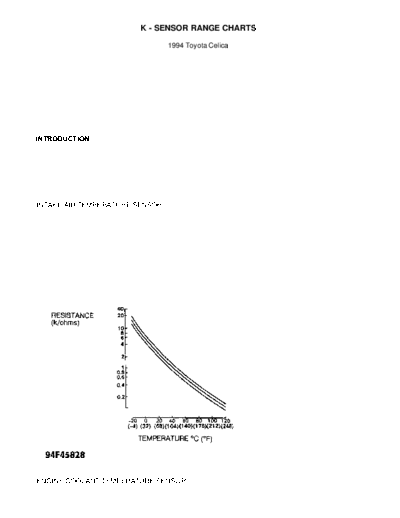 K sensor range charts