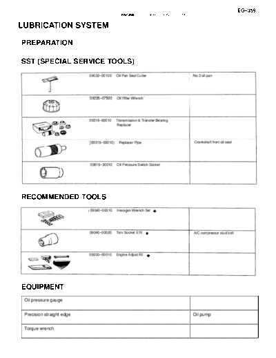 Lubrication System