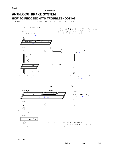Diagnostics-Other