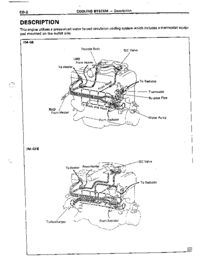Toyota-7M-Manual-Cooling-Sy