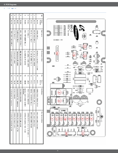 6. PCB Diagrams