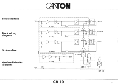 CantonCA10_06