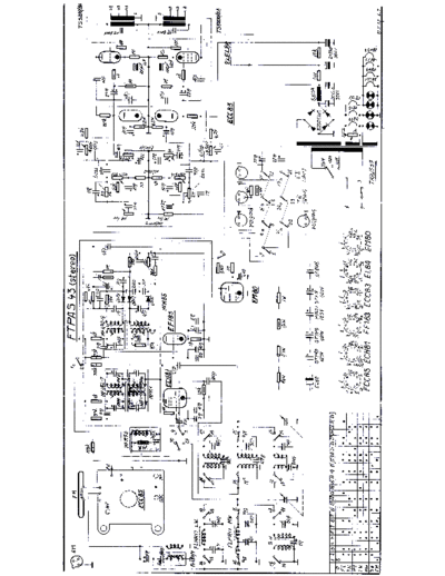 Carad_FTPAS43