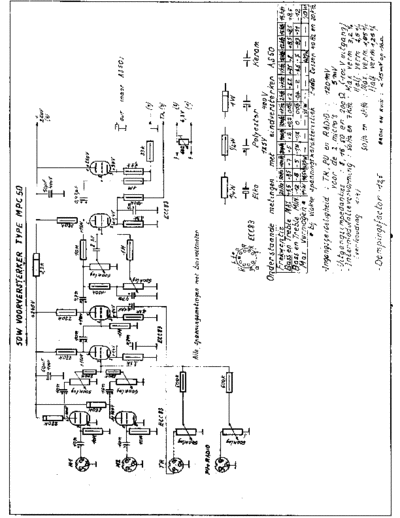 Carad_MPC50