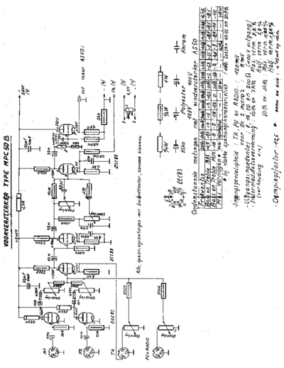 Carad_MPC50I