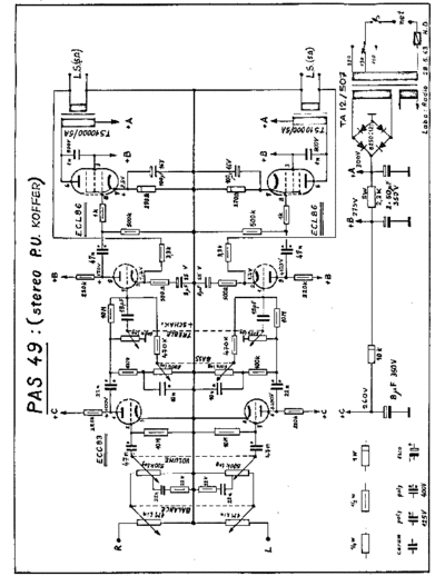 Carad_PAS49