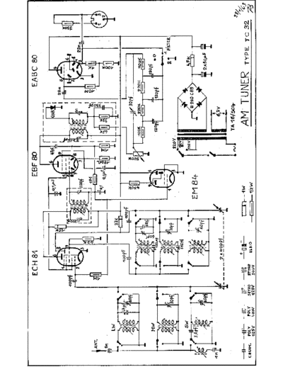 Carad_TC32