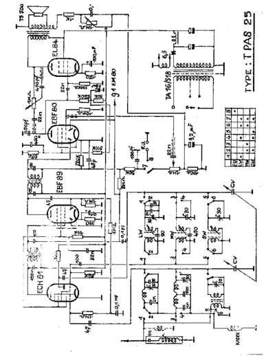 Carad_TPAS25