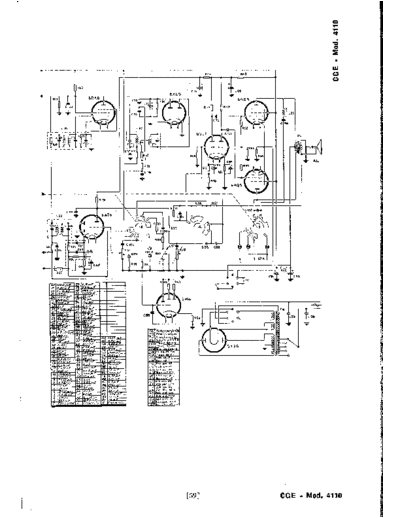 CGE 4110 2