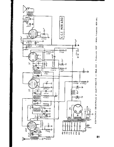 CGE 450