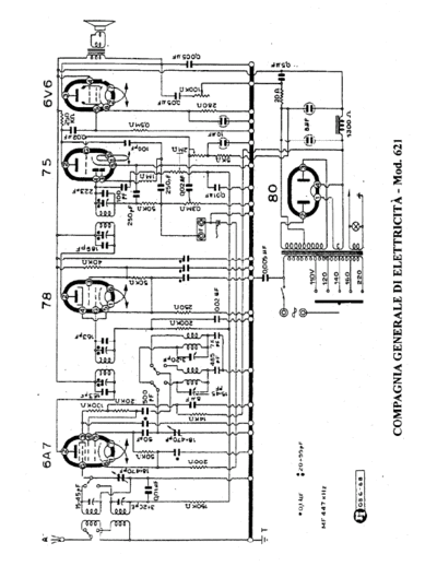 CGE 621