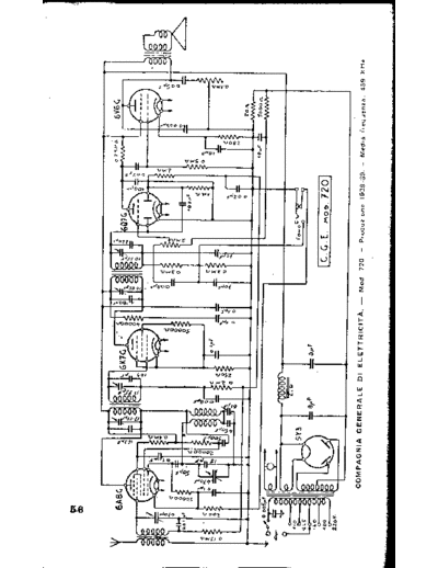 CGE 720