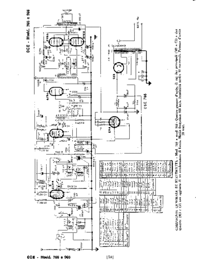 CGE 766 966