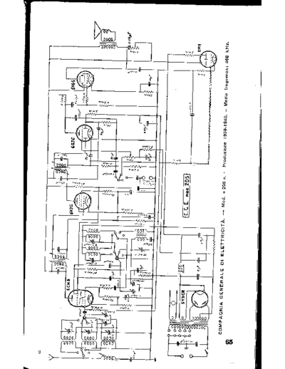 CGE 205