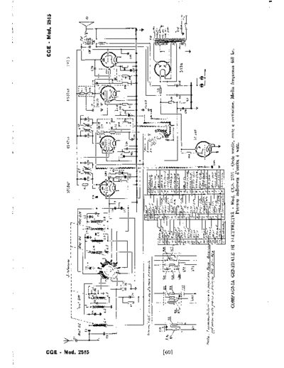 CGE 2515