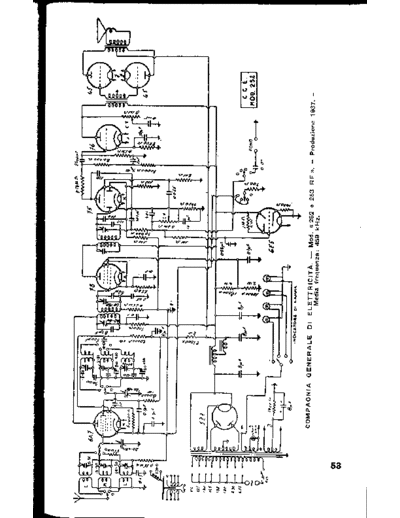 CGE 252 253