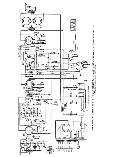 CGE 252-253RF