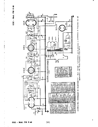 CGE Convertitore FM R40