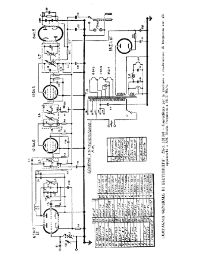 CGE FM340