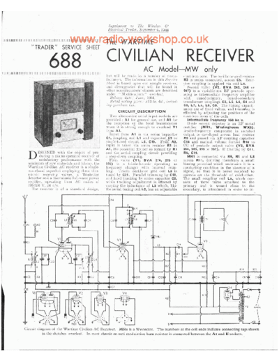 civilian-receiver-ac