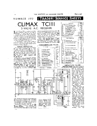 Climax_TCIII