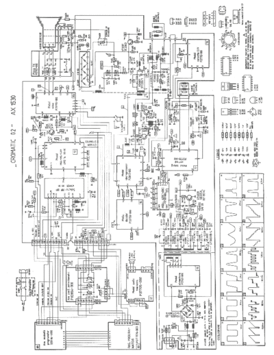 AX1530