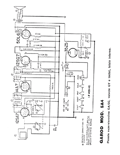 Garod 5A4