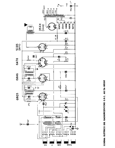 GBC AR-26 Bessie