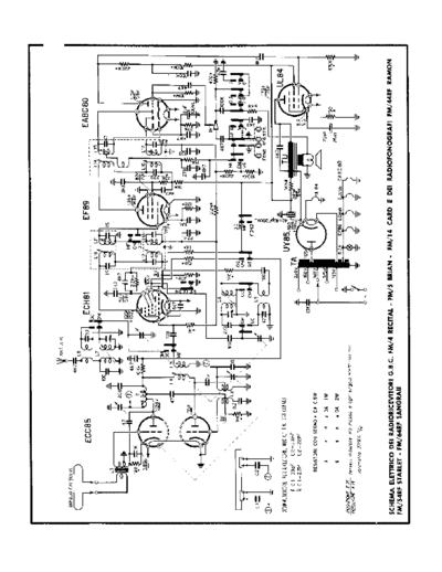 GBC FM-4 Recital FM-5 Brian FM-14 Card FM-44RF Ramon FM-54RF Starlet FM-64RF Sangrau