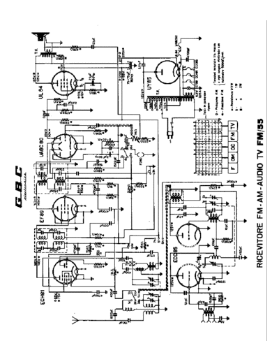 GBC FM-55