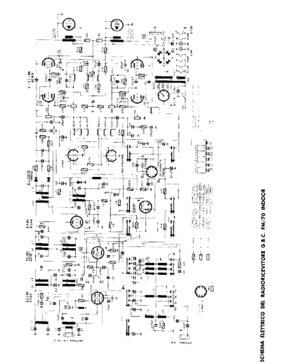 GBC FM-70 Indoor