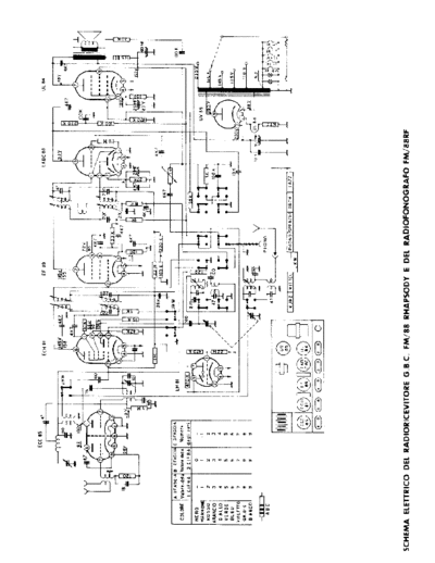 GBC FM-88 Rhapsody FM-88RF Radiofonografo