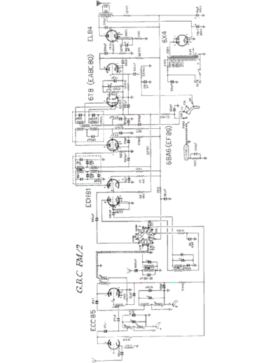 GBC FM-2