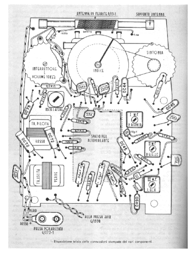 GBC SM-19 assembly