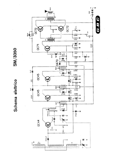 GBC SM-3350