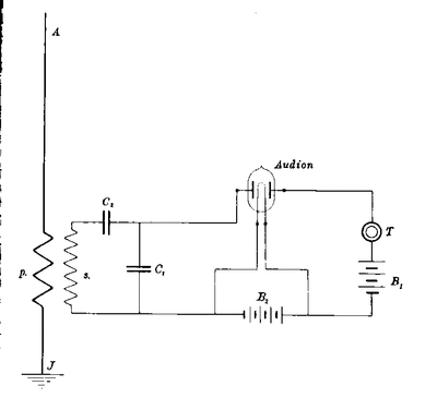 Audion%20Detektor