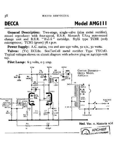 Decca_AMGIII