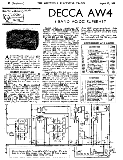 Decca_AW4