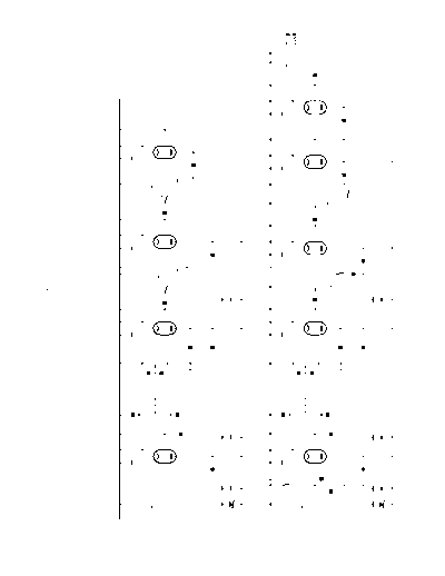 duncan_2250