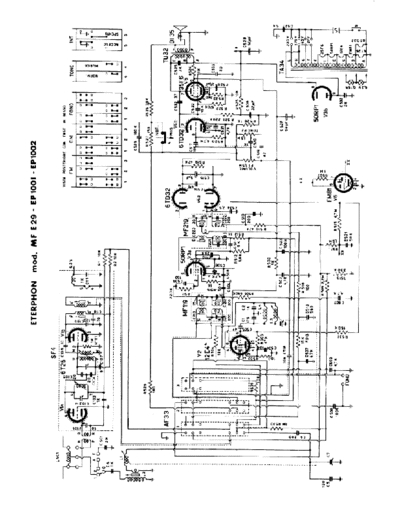 Eterphon MF E29 - EP1001 - EP1002
